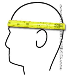 How to measure your head