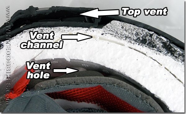 Venting system - Air channels